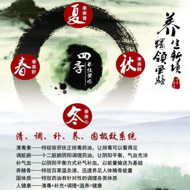 科罗拉多州立大学建筑学文凭证书